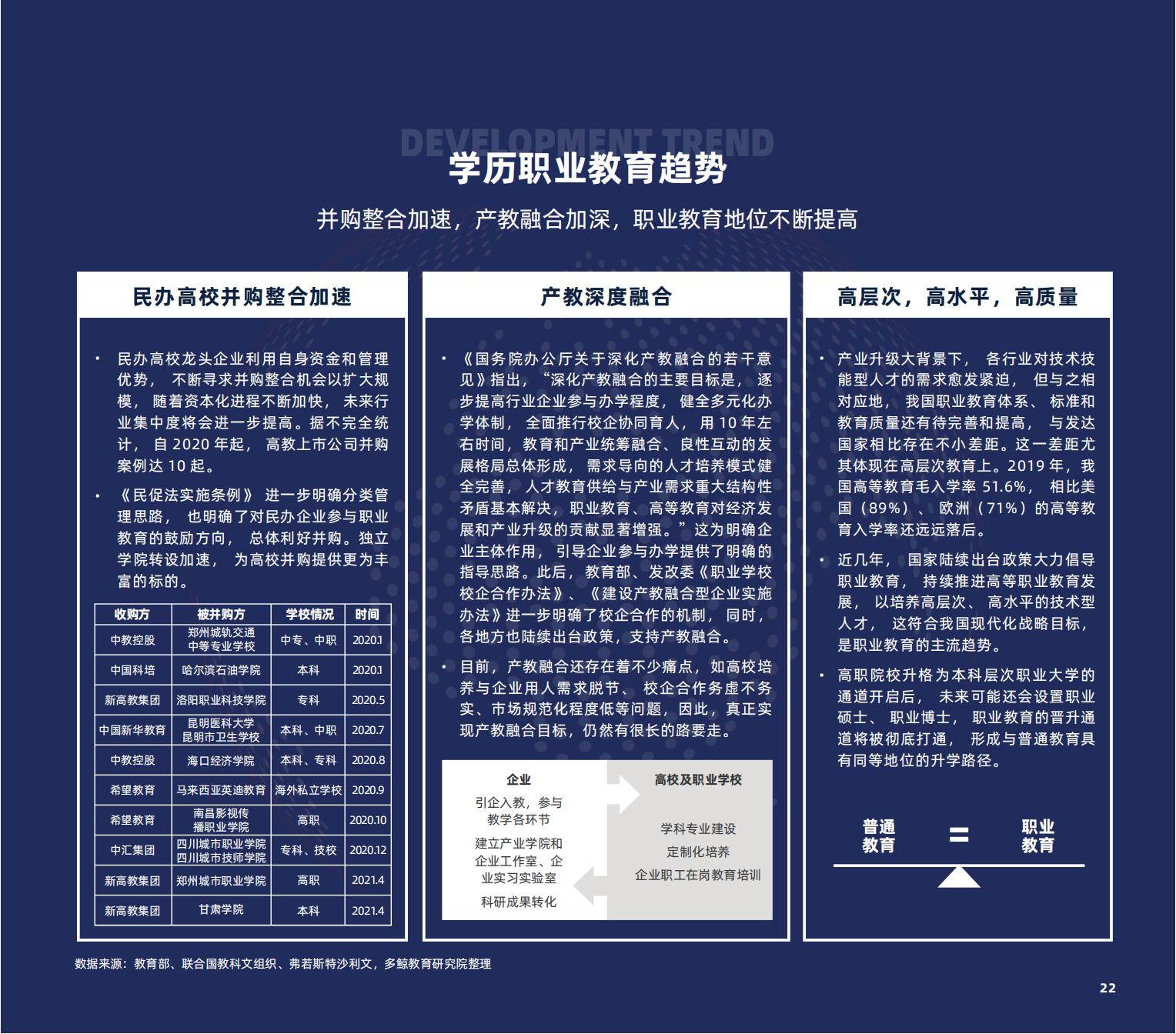 职业教育研究,职业教育研究生
