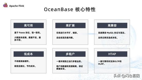 Flink CDC + OceanBase 全增量一体化数据集成方案