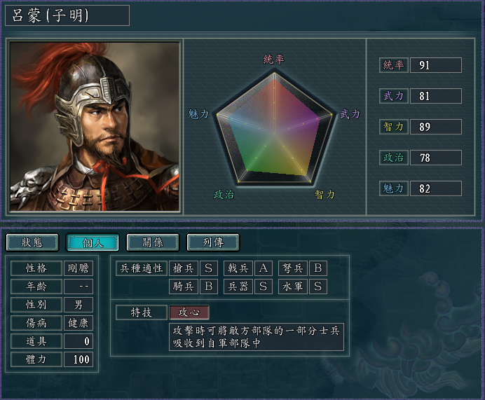 三国志11英雄集结S级势力分析：今天下英雄，唯使君与操耳