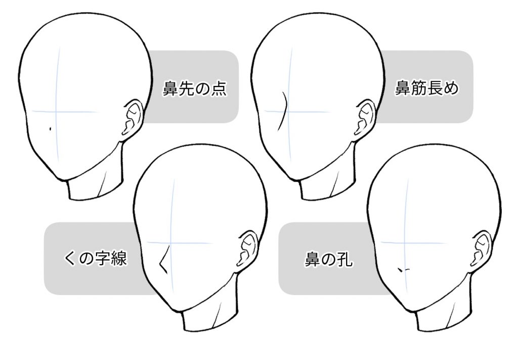 画鼻子的小技巧教你提高画鼻子的方法画出理想的鼻子