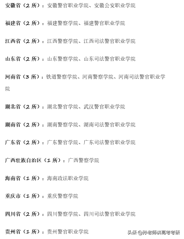 军校，警校报考，最全攻略