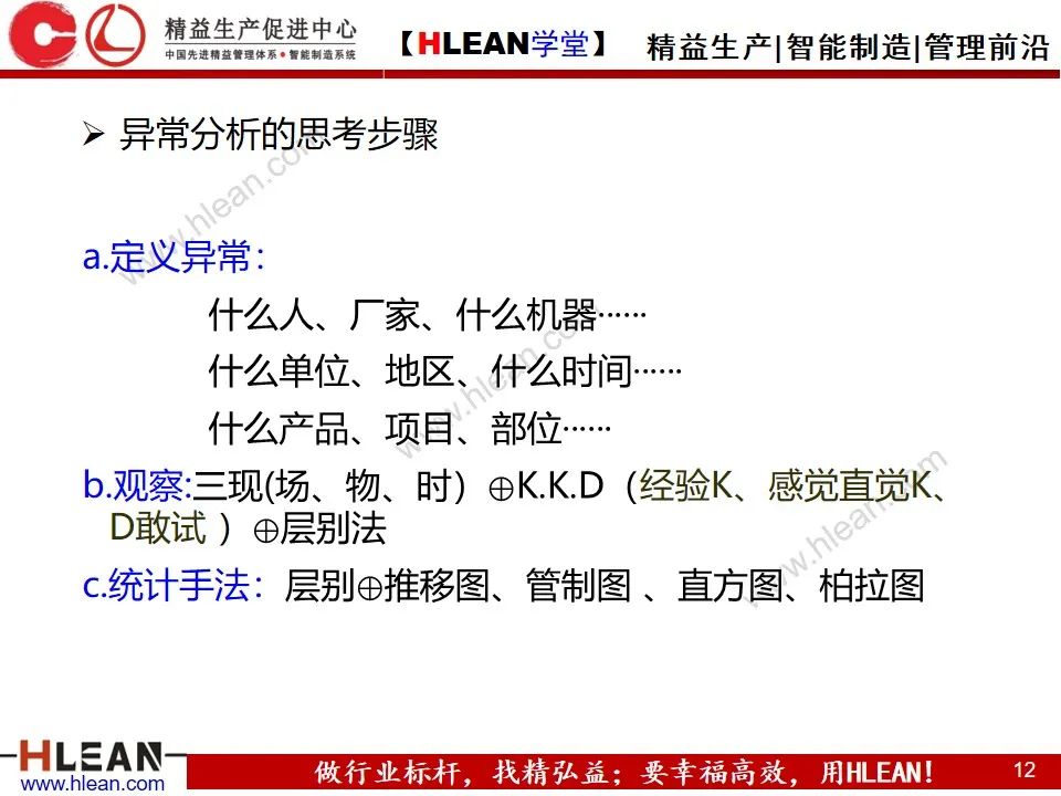 「精益学堂」生产异常管理