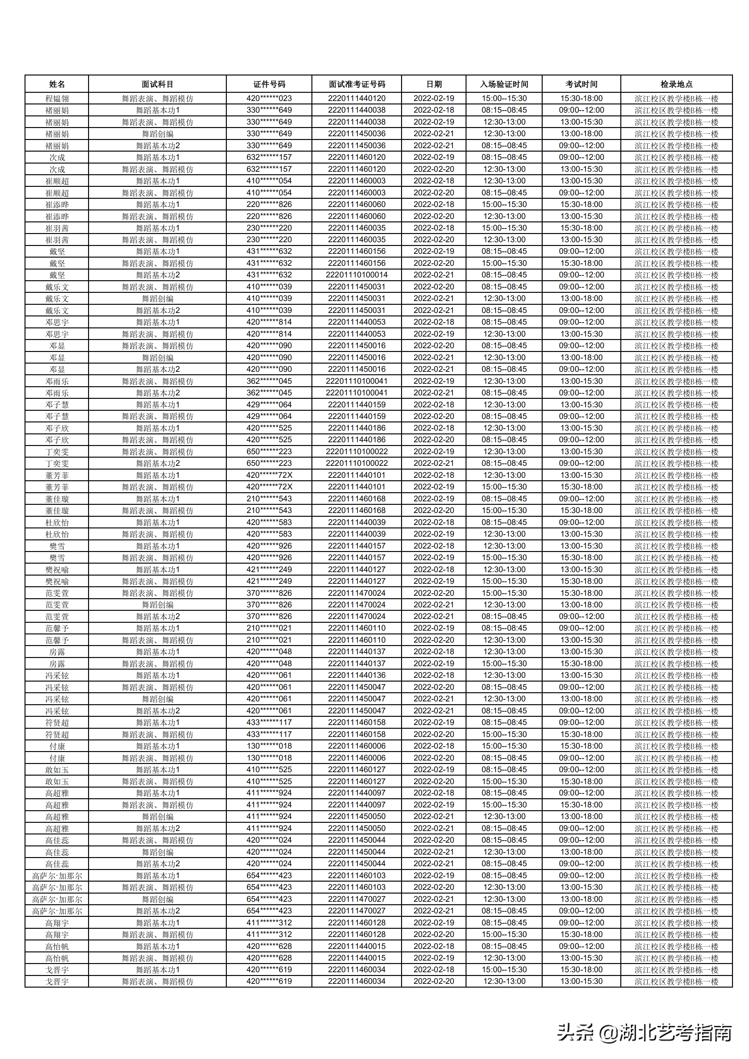 武汉音乐学院2022年普通本科招生复试开放准考证打印