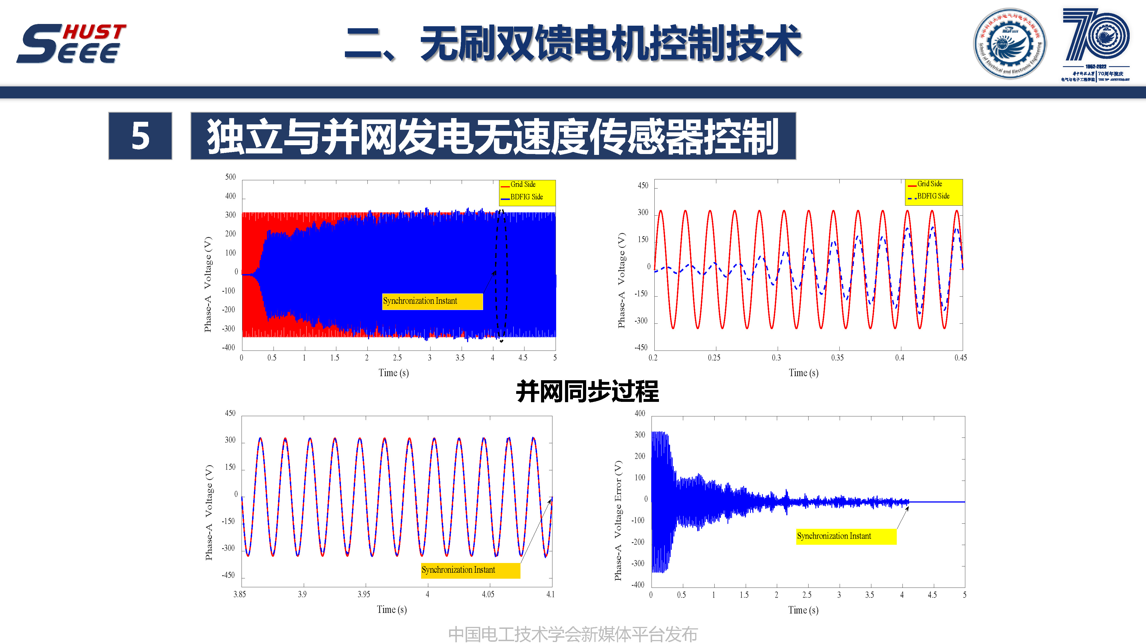 华中科技大学刘毅讲师:永磁电机系统高端应用和工程创新的研究