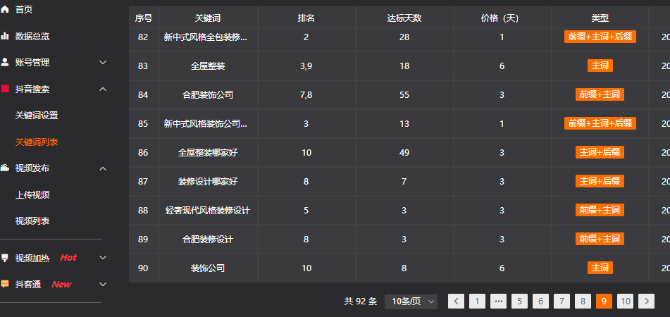 抖音seo|都在这，树品短视频如何高效稳定低成本做抖音搜索优化？