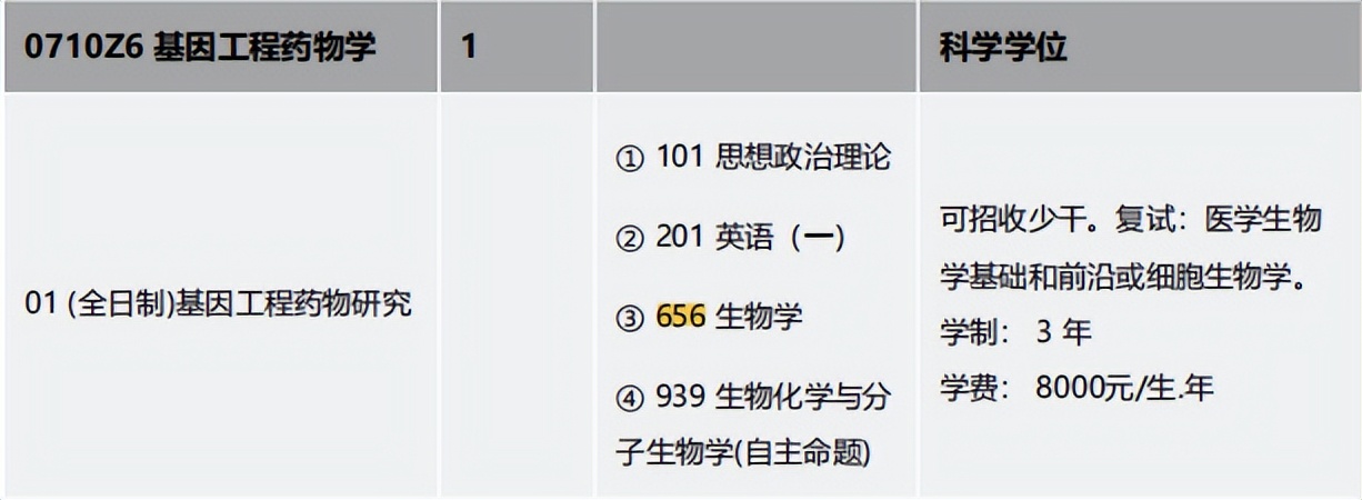 金锐砺考研丨四川大学考研656生物学专业课定向班