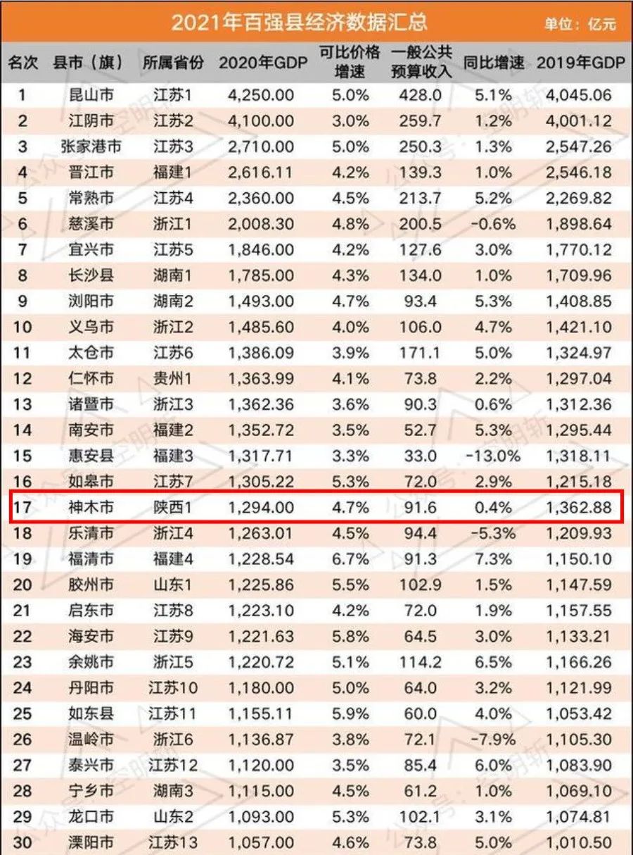村民坐直升机去医院，全县免费医疗，中国这个小县太牛了