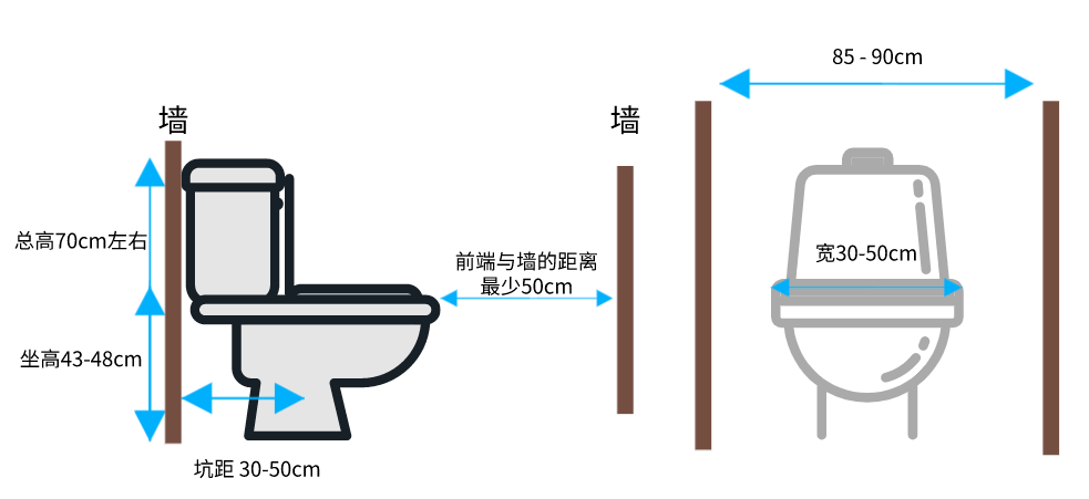 要装修了，找个靠谱的设计师，到底有多难？