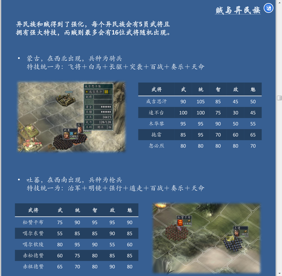 三国志11血色衣冠sire2.01d修改器使用详解完结篇：其它的修改