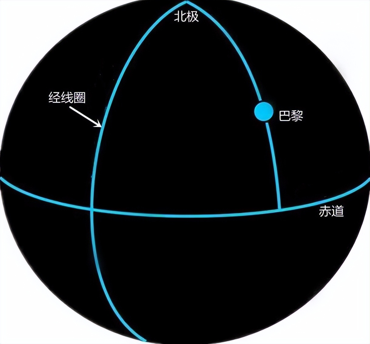 1海里是多少公里?为什么海上要用海里来描述距离,而不用公里?