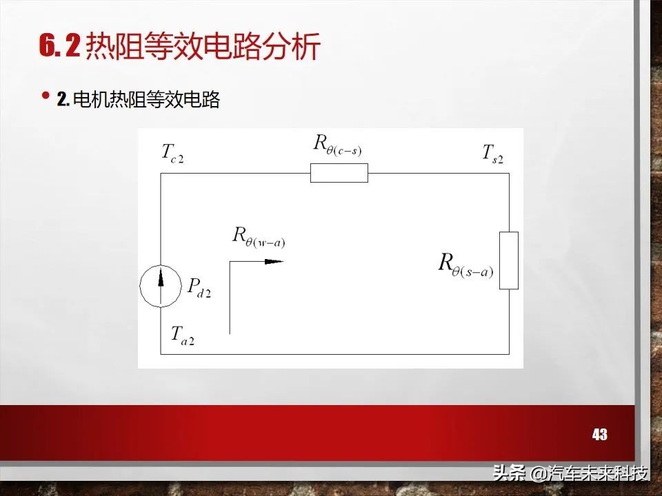 新能源电动汽车冷却系统培训