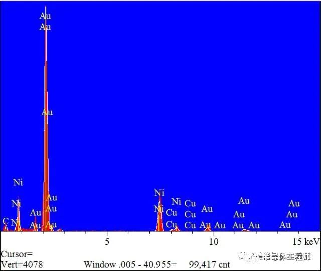 先进材料表征方法