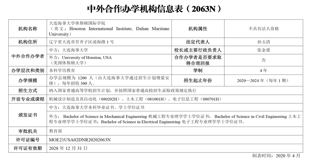 权威发布！大连海事大学休斯顿国际学院2022年招生简章