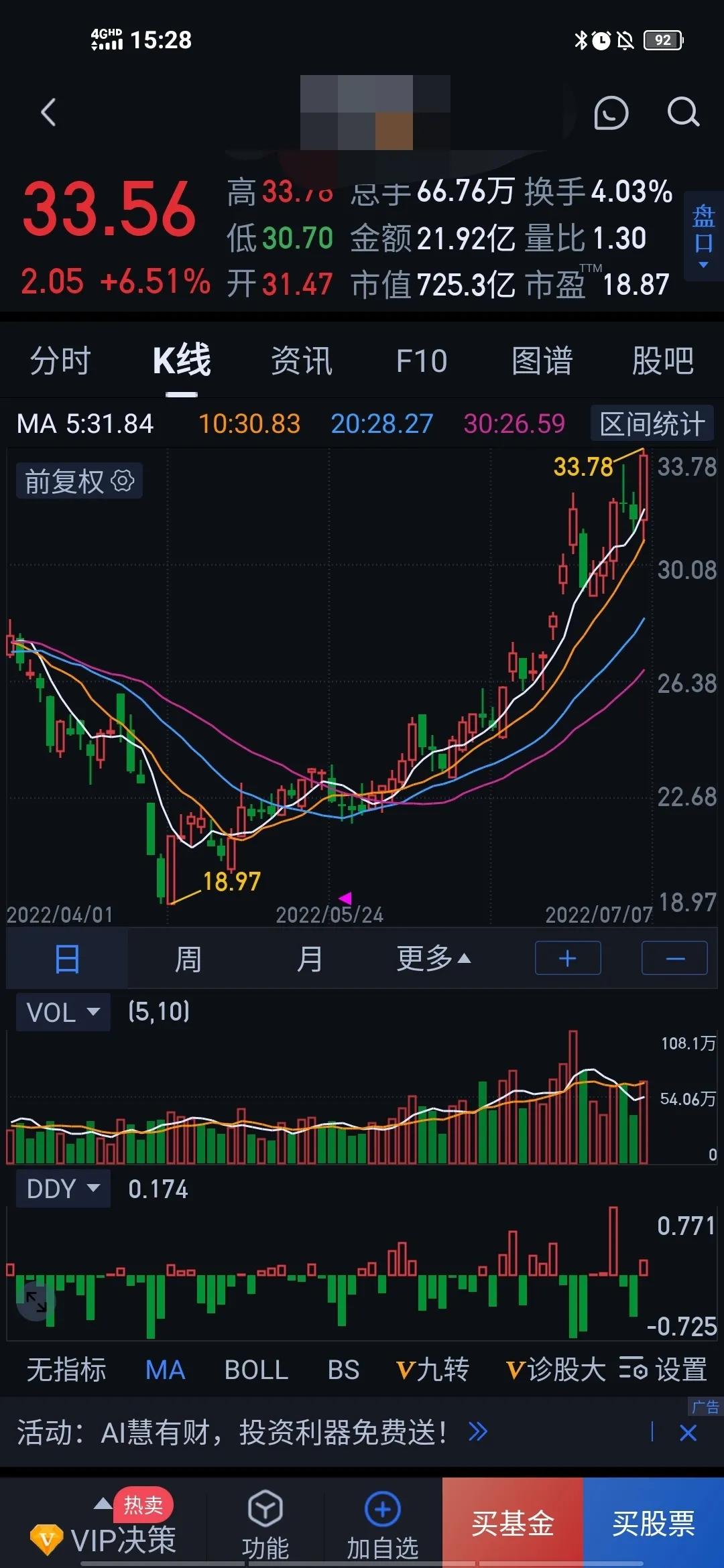新能源汽车又要爆发了！周五操作策略（7 8）