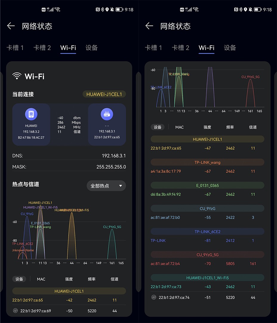 拳打华硕脚踢小米，华为目前最强WiFi6加强版路由器AX6教做人