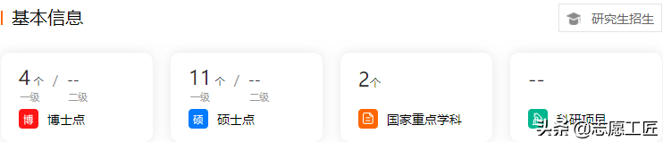 软科财经TOP10：前5名是211、双一流，有你的目标院校吗？