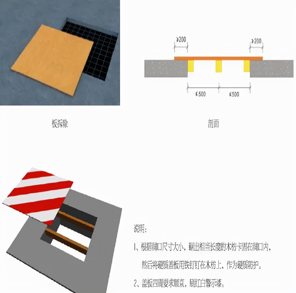 施工现场安全标准化如何做？这份手册别错过