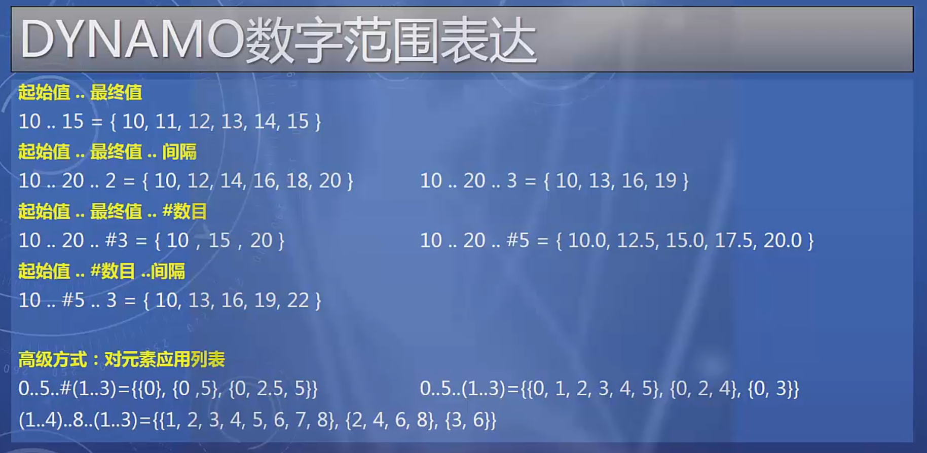 Dynamo程序设计