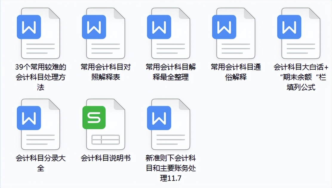 会计科目记不住？165个会计科目表+大白话解释+账务处理！收藏