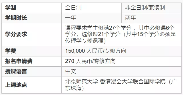 考研成绩不理想？一年制授课型研究生招生简章来了！赶快申请吧