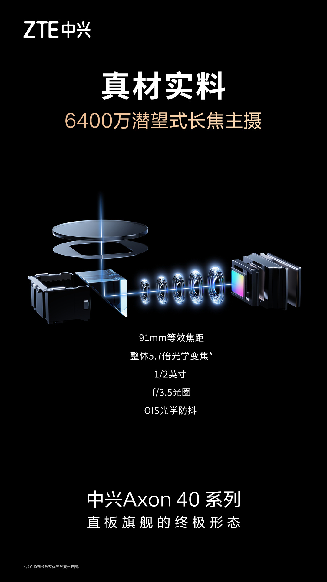 中兴AXON 40Ultra直板手机天花板