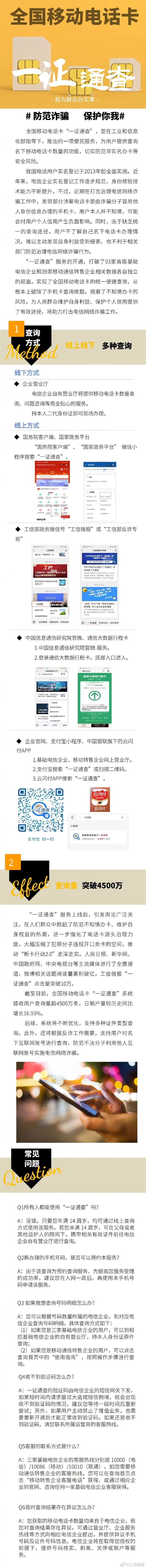 名下有几张电话卡一目了然！工信部一证通查查询量破4500万