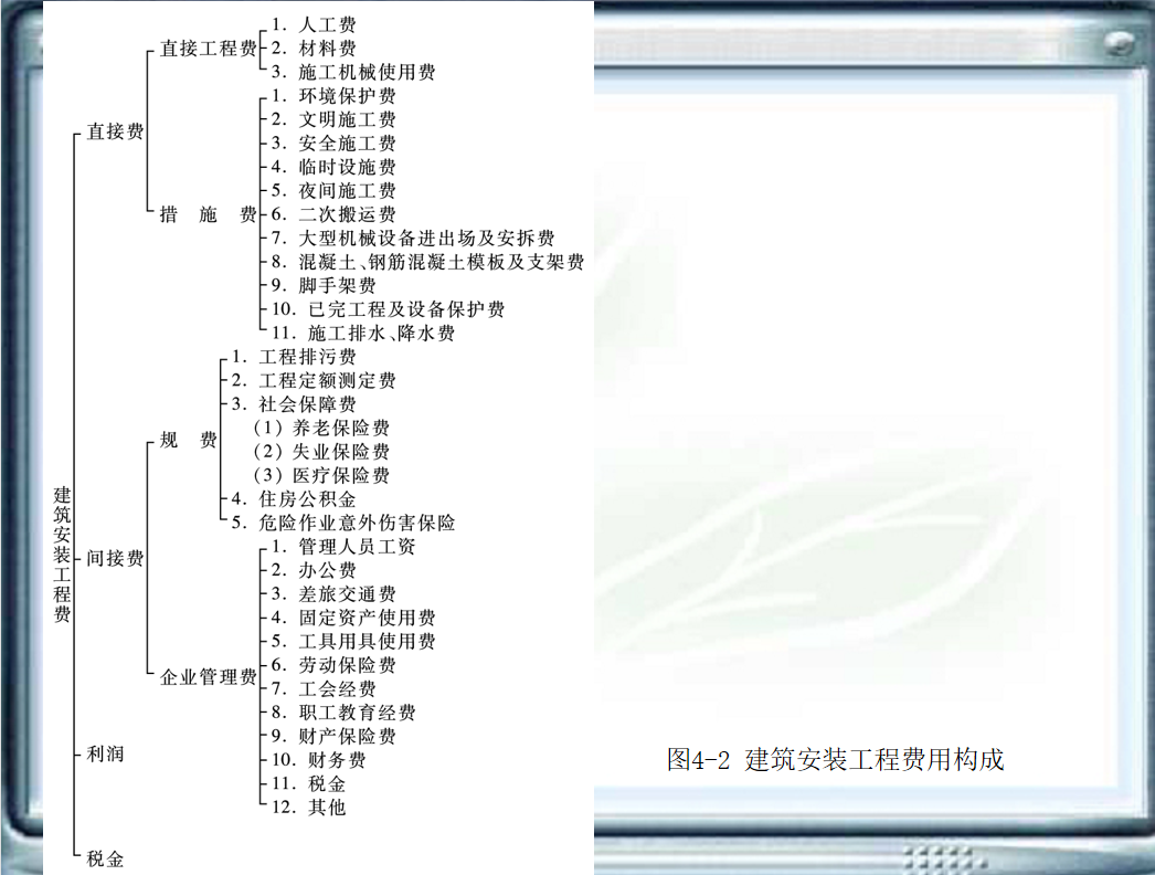 0基础学造价！建筑工程定额与预算培训讲义，749页详解不怕学不会