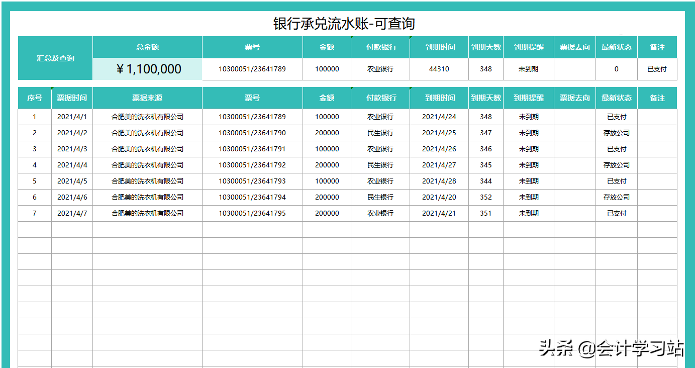 做出納久了，我才發(fā)現(xiàn)：這12個表格看似平平無奇，實際上賊好用