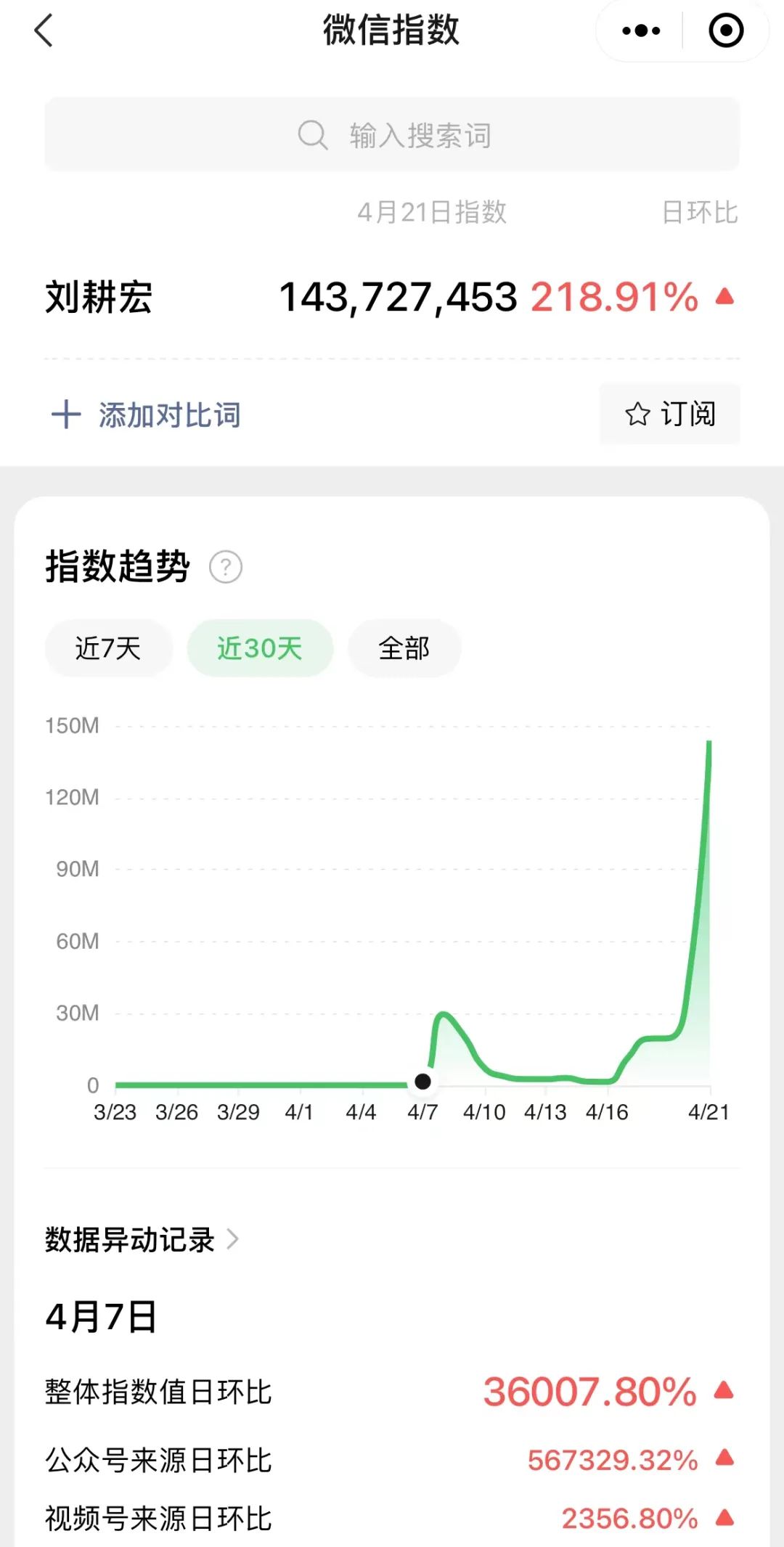 “刘畊宏”现象背后的直播健身生意