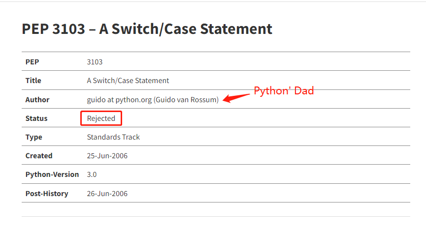 你们都有switch，凭什么我<a href='/map/python/' style='color:#000;font-size:inherit;'>python</a>没有？