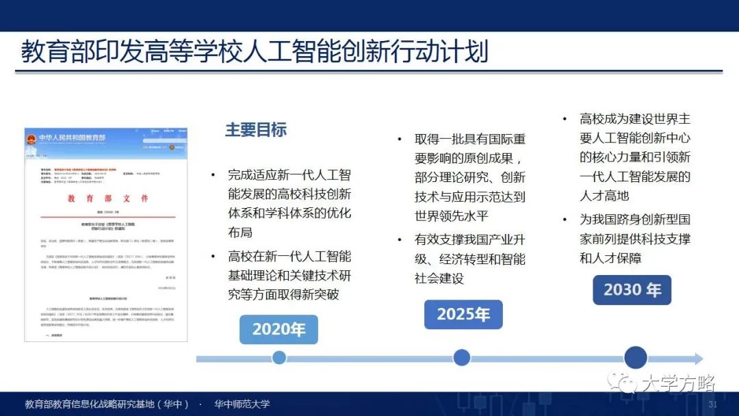 PPT丨华中师范大学杨宗凯：国家级教学成果奖（特等奖）报告分享