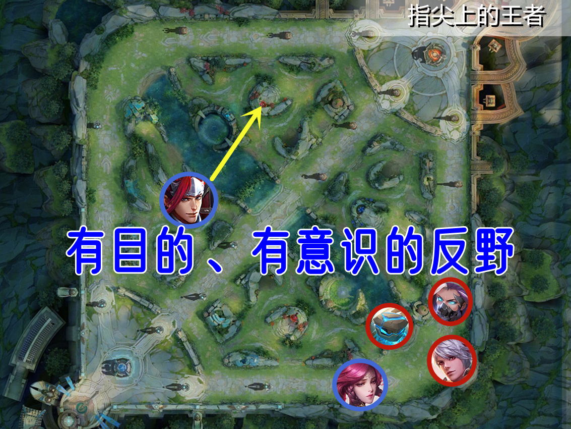 打野七问，节奏、发育、控龙带线大方向解析，让你更了解打野