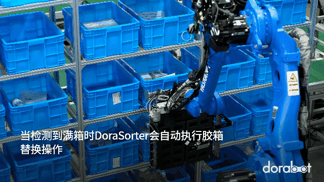 蓝胖子产品 | 分拣、换箱二合一，DoraSorter再创新