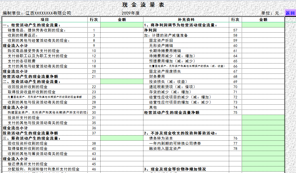 财务必备：超级厉害的会计资料大全！（免费领）