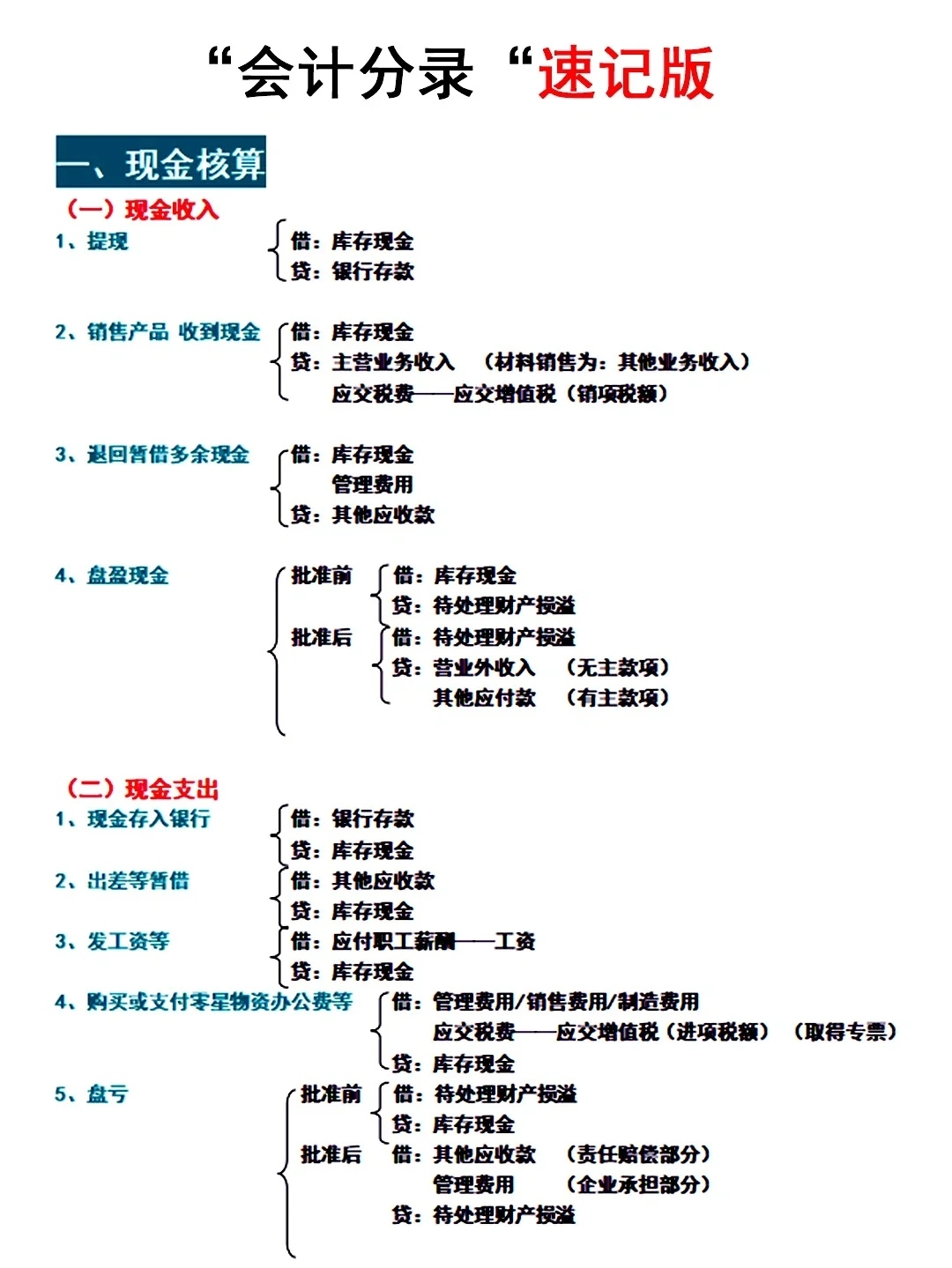 会计专业毕业生上岗要背会的：基础会计分录大全（速记版）