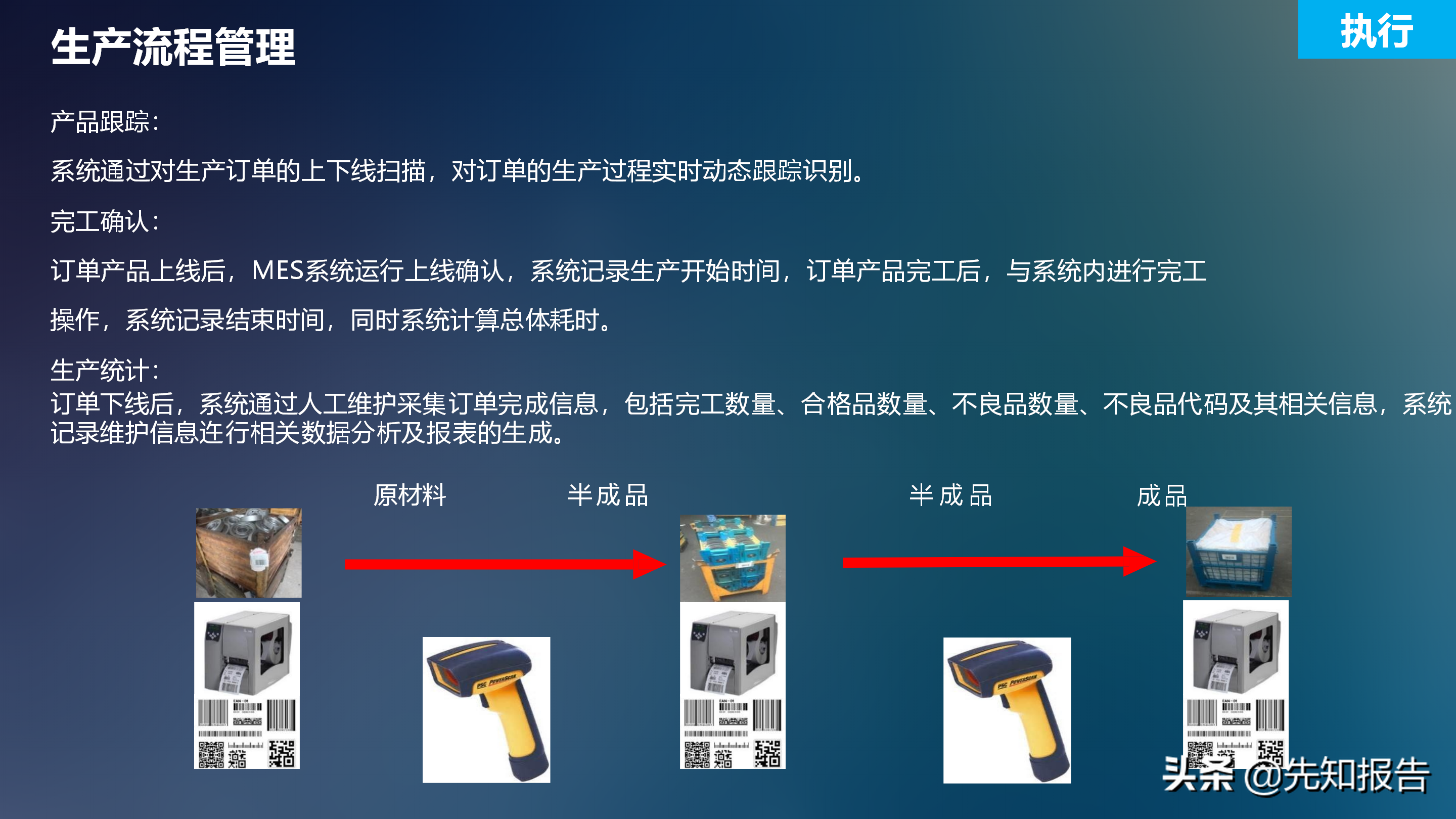 工业互联网解决方案V7（附PPT全文下载）