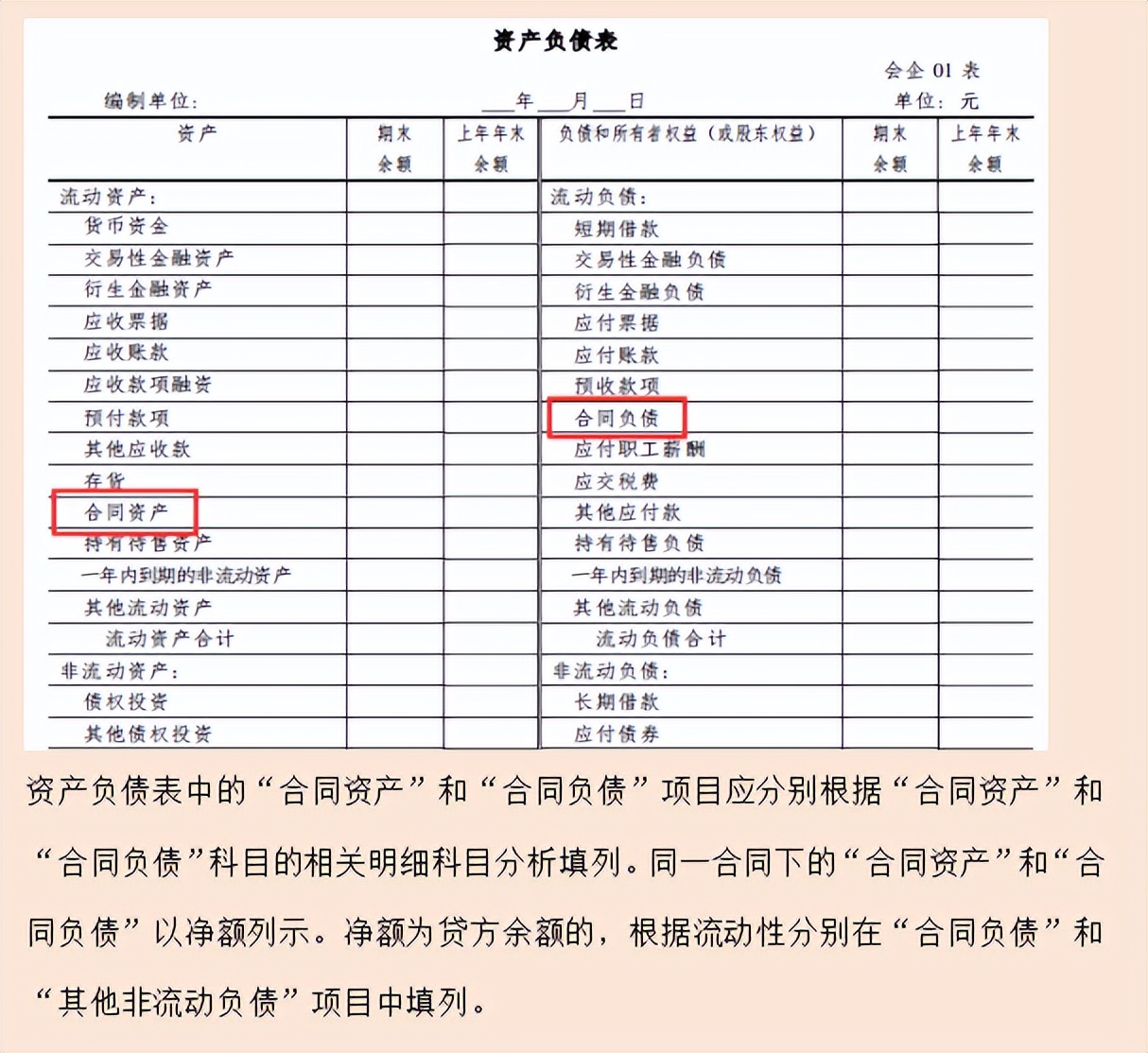 2022新准则新增8个会计科目的账务处理案例，附会计科目表，收藏