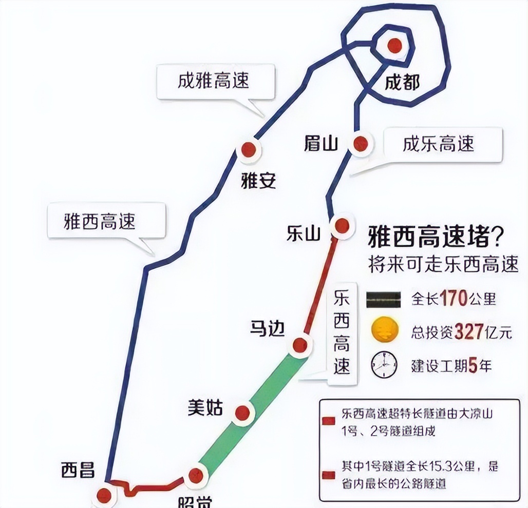 基建大国实力展现：四川建一条高速，建成时间直接明确到哪一天