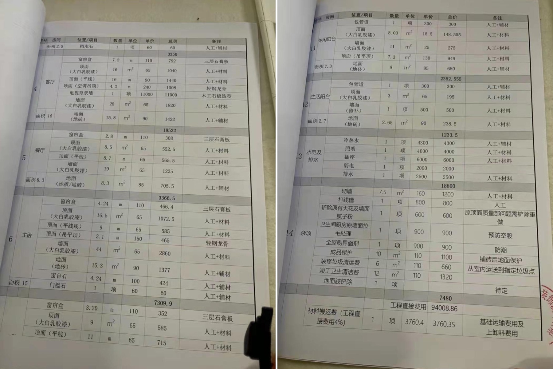 [裝潢報價相關資料]裝潢時，這8個先後順序不能錯，不是迷信，是過來人的經驗和教訓