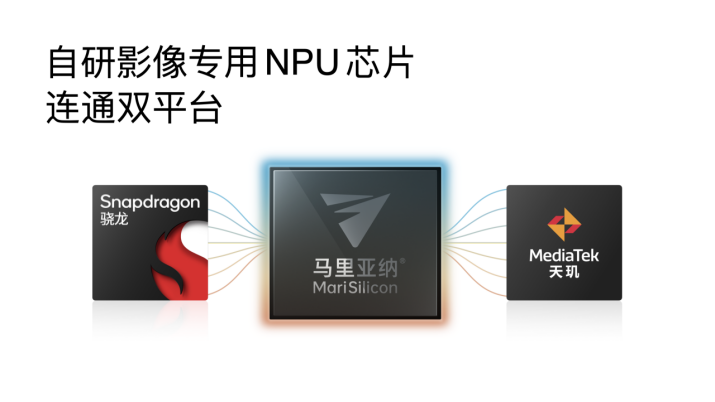 雙芯人像科技OPPO Reno8系列發(fā)布，影像實(shí)力再進(jìn)化