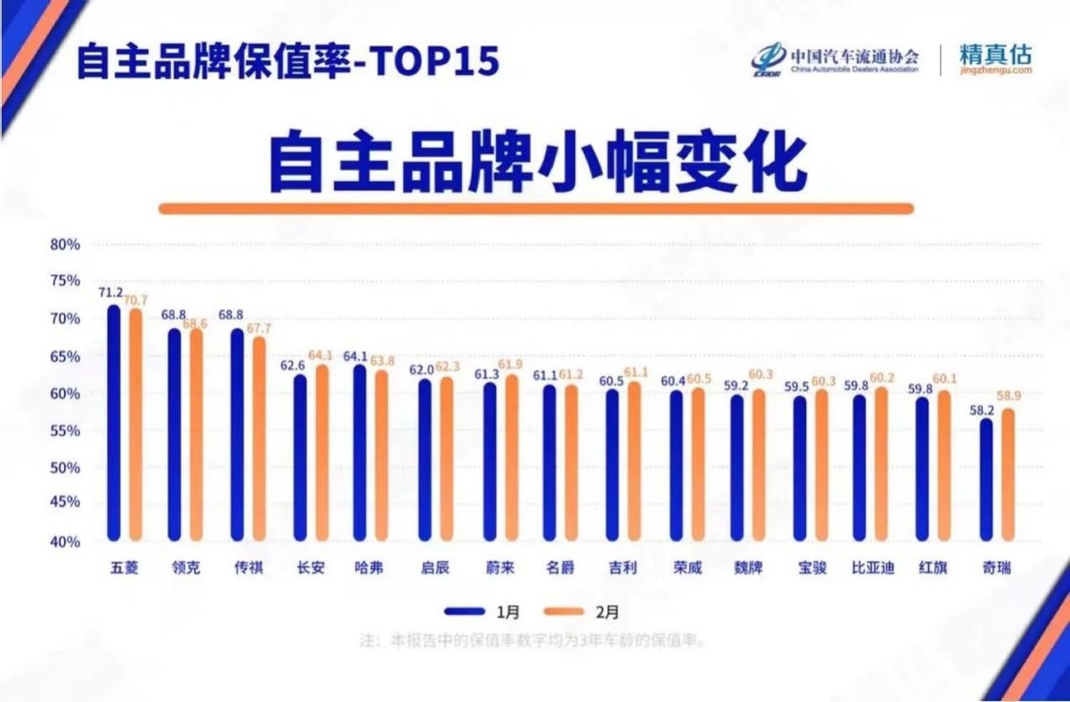 大河报汽车网