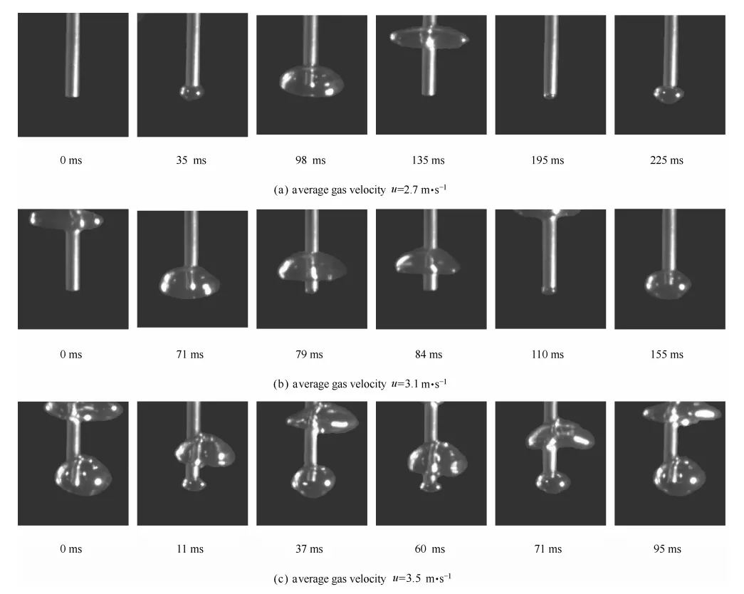 论文探析｜高速成像技术在气泡膨胀脱离特性研究中的应用