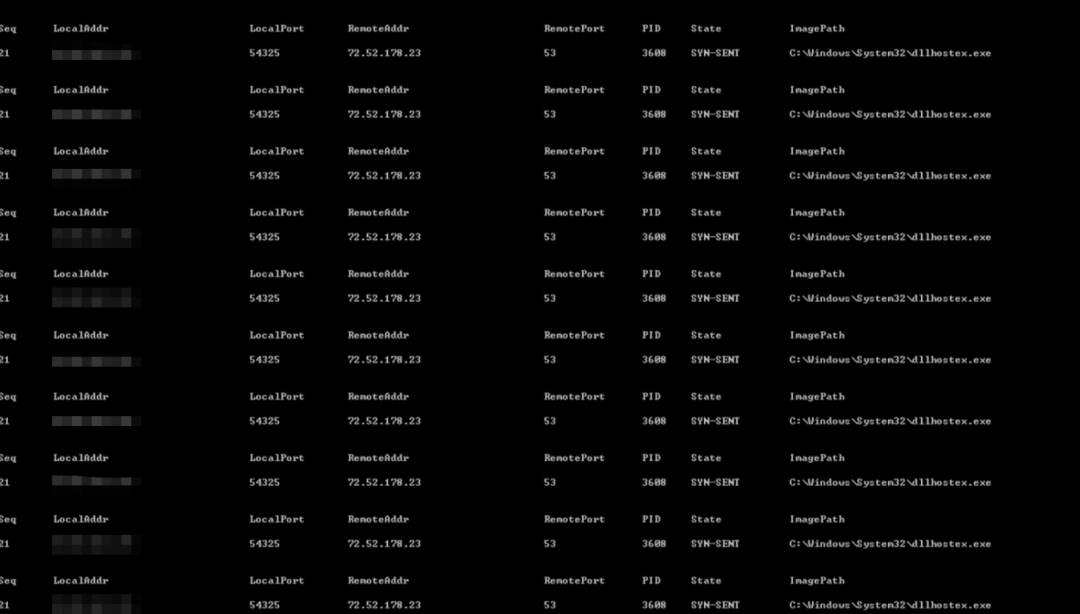 实战！聚铭网络精准挖掘“挖矿行为”，维护网络安全阵地