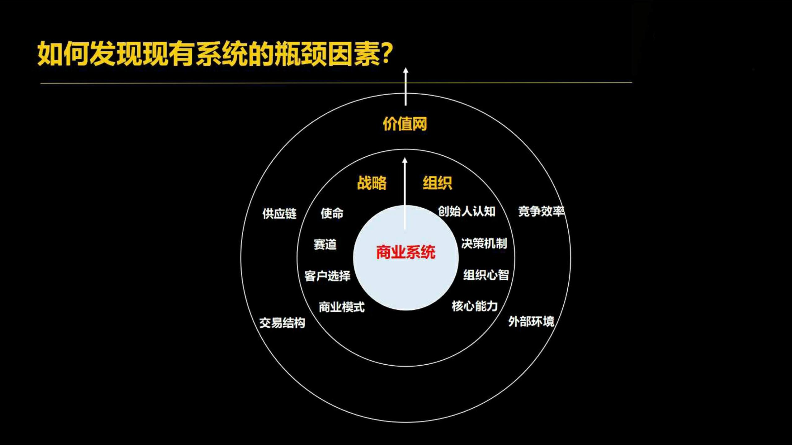 快时尚独角兽shein爆发式增长之道（完整版129页，建议收藏）