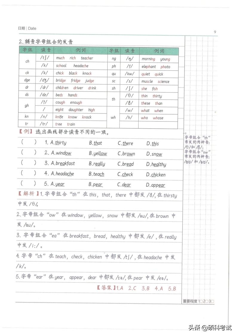 小升初英语：小学状元学霸笔记（pdf版，共212页）替孩子收藏好