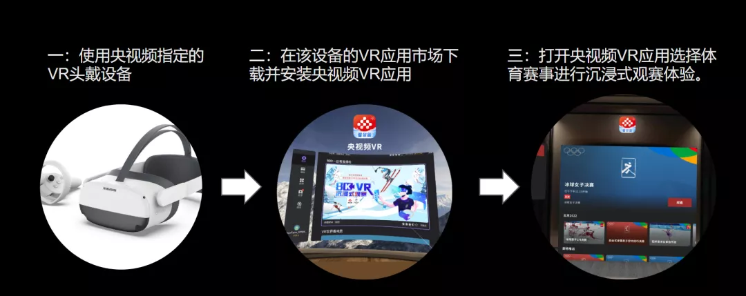 哪些软件可以看以前的奥运会(独家！原来冬奥还能这样看！8K VR沉浸式观赛体验来了→)