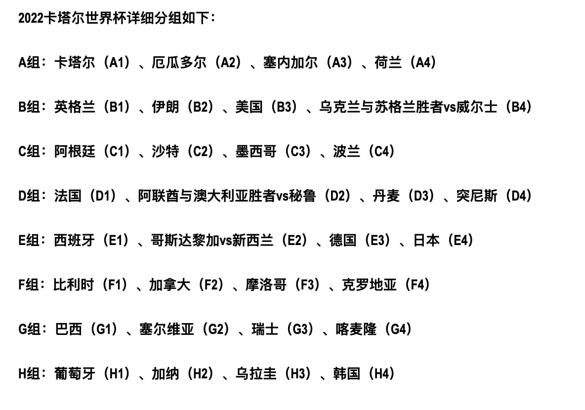 世界足坛热议世界杯抽签形势(中国不会缺席，世界杯抽签出现蹴鞠元素，中国足球又成看客)