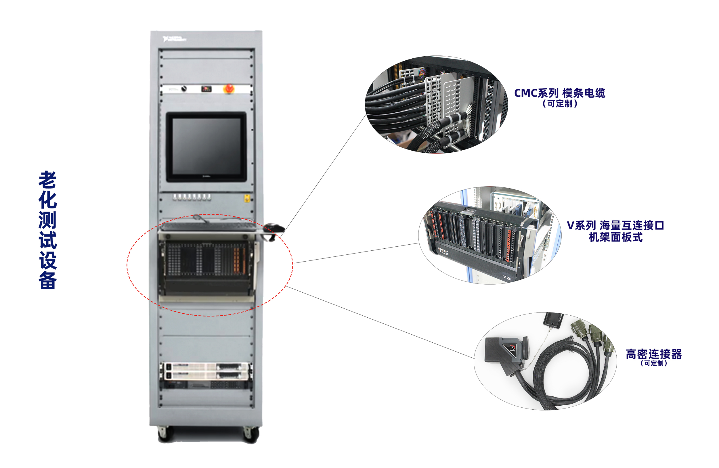 新能源汽车内卷，ECU产业升级，制造商：升级接口是关键
