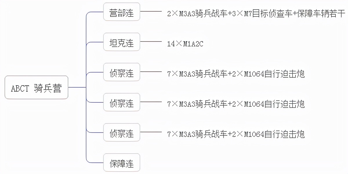 ��Ϯ;�ж���Ϊ�Ρ��������ס���������ѵ���ٴ�֤���Ҿ��ȼ�֮��