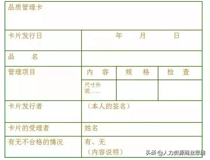 如何快速反应处理生产现场异常